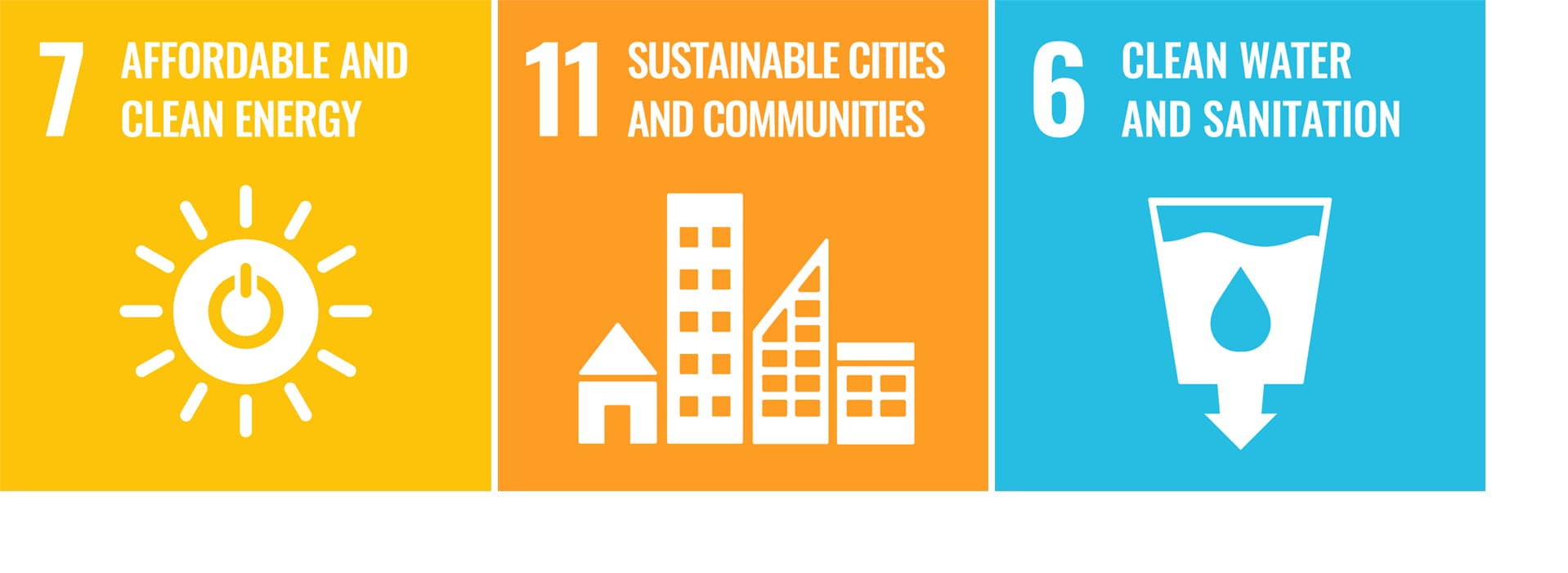 Volue Sustainable development goals